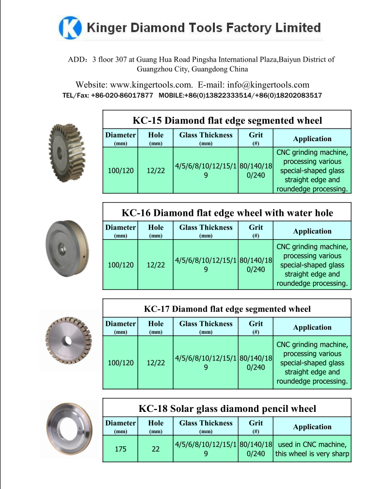 CNC machine diamond wheel list